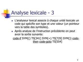 Analyse lexicale - 3
◼ L’analyseur lexical associe à chaque unité lexicale un
code qui spécifie son type et une valeur (un pointeur
vers la table des symboles).
◼ Après analyse de l’instruction précédente on peut
avoir la sortie suivante:
code-if SYM(() TS[341] SYM(=) TS[729] SYM()) code-
then code-goto TS[554]
9
 