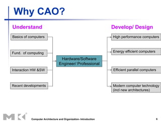 6
Why CAO?
Understand
Computer Architecture and Organization- Introduction
Hardware/Software
Engineer/ Professional
Basics of computers
Fund. of computing
Interaction HW &SW
Recent developments
Develop/ Design
High performance computers
Efficient parallel computers
Energy efficient computers
Modern computer technology
(incl new architectures)
 