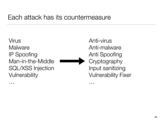 Countermeasures For Code Injection Introduction to Software Security and Best Practices | PDF