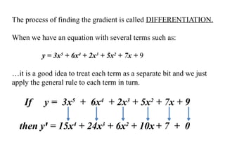 0dhheeyujrhrehehy_intro_to_calculus__.pptx
