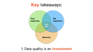 4. No data source is an island
Key takeaways:
 