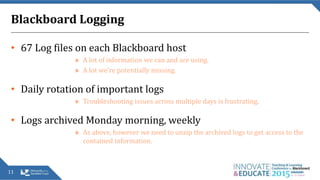 Blackboard Logging
• 67 Log files on each Blackboard host
» A lot of information we can and are using.
» A lot we’re potentially missing.
• Daily rotation of important logs
» Troubleshooting issues across multiple days is frustrating.
• Logs archived Monday morning, weekly
» As above, however we need to unzip the archived logs to get access to the
contained information.
11
 