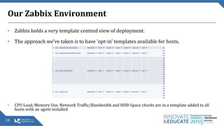 • Zabbix holds a very template centred view of deployment.
• The approach we’ve taken is to have ‘opt-in’ templates available for hosts.
• CPU Load, Memory Use, Network Traffic/Bandwidth and HDD Space checks are in a template added to all
hosts with an agent installed
Our Zabbix Environment
18
 