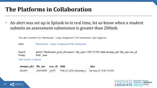 • An alert was set up in Splunk to in real time, let us know when a student
submits an assessment submission is greater than 200mb.
The Platforms in Collaboration
27
 