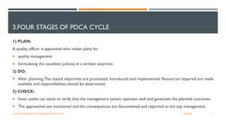 3.FOUR STAGES OF PDCA CYCLE
1) PLAN:
A quality officer is appointed who makes plans for
 quality management
 formulating the excellent policies in a written assertion.
2) DO:
 After planning,The stated objectives are processed, introduced and implemented. Resources required are made
available and responsibilities should be determined.
3) CHECK:
 Inner audits can assist to verify that the management system operates well and generates the planned outcomes.
 The approaches are monitored and the consequences are documented and reported to the top management.
11
12/06/2022
HTTPS://ASQ.ORG/QUALITY-RESOURCES/PDCA-CYCLE
 