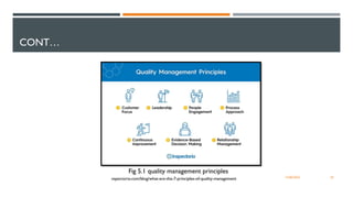 CONT…
Fig 5.1 quality management principles
24
12/06/2022
nspectorio.com/blog/what-are-the-7-principles-of-quality-management
 