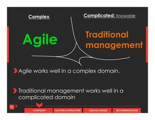 CULTURE & STRUCTURECOMPLEXITY LESSONS LEARNED RECOMMENDATIONS
Traditional
managementAgile	
  
16
Agile works well in a complex domain.
Traditional management works well in a
complicated domain
Complicated: KnowableComplex
 