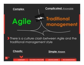 CULTURE & STRUCTURECOMPLEXITY LESSONS LEARNED RECOMMENDATIONS
Agile	
  
19
There is a culture clash between Agile and the
traditional management style
Traditional
management
Complicated: KnowableComplex
Chaotic Simple: Known
 
