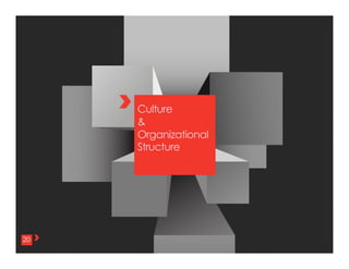 20	
  
Culture
&
Organizational
Structure
20
 