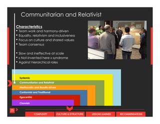 CULTURE & STRUCTURECOMPLEXITY LESSONS LEARNED RECOMMENDATIONS
Characteristics
• Team work and harmony-driven
• Equality, relativism and inclusiveness
• Focus on culture and shared values
• Team consensus
• Slow and ineffective at scale
• « Not-invented here » syndrome
• Against hierarchical roles
25
Communitarian and Relativist
Systemic
Conformist and Traditional
Egocentric
Clannish
Meritocratic and Results-driven
Communitarian and Relativist
 