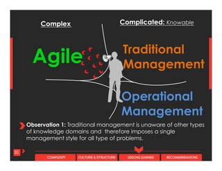 CULTURE & STRUCTURECOMPLEXITY LESSONS LEARNED RECOMMENDATIONS
Agile	
   Traditional
Management	
  
30
Observation 1: Traditional management is unaware of other types
of knowledge domains and therefore imposes a single
management style for all type of problems.
Operational
Management	
  
Complicated: KnowableComplex
 
