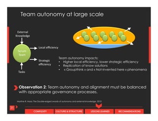 CULTURE & STRUCTURECOMPLEXITY LESSONS LEARNED RECOMMENDATIONS
31
Martine R. Haas: The Double-edged swords of autonomy and external knowledge, 2010
Local	
  eﬃciency	
  
Scrum	
  
Team	
  
Strategic	
  
eﬃciency	
  
External	
  
Knowledge	
  
Tasks	
  
Team autonomy impacts:
•  Higher local efficiency, lower strategic efficiency
•  Replication of know solutions
•  « Groupthink » and « Not-invented here » phenomena
Observation 2: Team autonomy and alignment must be balanced
with appropriate governance processes.
Team autonomy at large scale
 