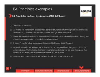 CULTURE & STRUCTURECOMPLEXITY LESSONS LEARNED RECOMMENDATIONS
EA Principles defined by Amazon CEO Jeff Bezos:
EA Principles examples
34
①  You build it, you run it.
②  All teams will henceforth expose their data and functionality through service interfaces.
Teams must communicate with each other through these interfaces.
③  There will be no other form of interprocess communication allowed (no direct linking, no
shared-memory model, no back-doors whatsoever).
④  It doesn't matter what technology they use. (Jeff Bezos doesn't care.)
⑤  All service interfaces, without exception, must be designed from the ground up to be
externalizable. That is to say, the team must plan and design to be able to expose the
interface to developers in the outside world. No exceptions.
⑥  Anyone who doesn't do this will be fired. Thank you; have a nice day!
 