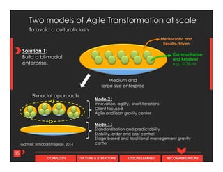 CULTURE & STRUCTURECOMPLEXITY LESSONS LEARNED RECOMMENDATIONS
Medium and
large-size enterprise
Bimodal approach
Mode-2 :
Innovation, agility, short iterations
Client focused
Agile and lean gravity center
Mode-1 :
Standardization and predictability
Stability, order and cost control
Stage-based and traditional management gravity
center
Two models of Agile Transformation at scale
35
Meritocratic and
Results-driven
Communitarian
and Relativist
e.g.. SCRUM
Solution 1:
Build a bi-modal
enterprise.
To avoid a cultural clash
Gartner: Bimobal stragegy, 2014
 