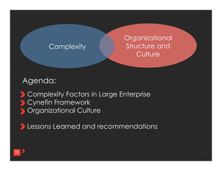 5	
  
Complexity Factors in Large Enterprise
Cynefin Framework
Organizational Culture
Lessons Learned and recommendations
05
Organizational
Structure and
Culture
Complexity
Agenda:
 