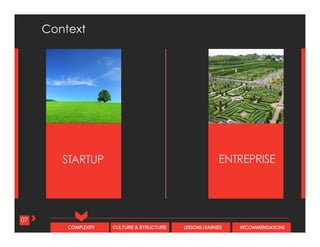 CULTURE & STRUCTURECOMPLEXITY LESSONS LEARNED RECOMMENDATIONS
ENTREPRISESTARTUP
Context
07
 