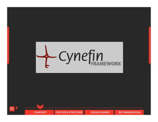 CULTURE & STRUCTURECOMPLEXITY LESSONS LEARNED RECOMMENDATIONS
09
 