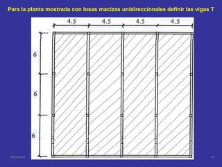 Para la planta mostrada con losas macizas unidireccionales definir las vigas T
16/04/2014 16
 
