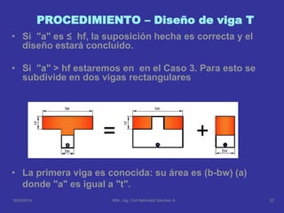 PROCEDIMIENTO – Diseño de viga T
• Si "a" es ≤ hf, la suposición hecha es correcta y el
diseño estará concluido.
• Si "a" > hf estaremos en en el Caso 3. Para esto se
subdivide en dos vigas rectangulares
• La primera viga es conocida: su área es (b-bw) (a)
donde "a" es igual a "t".
16/04/2014 22MSc. Ing. Civil Natividad Sánchez A.
 