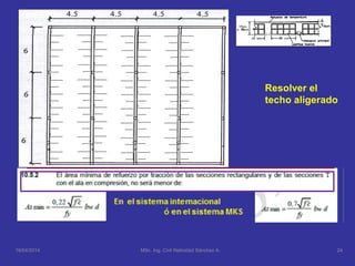 Resolver el
techo aligerado
16/04/2014 24MSc. Ing. Civil Natividad Sánchez A.
 