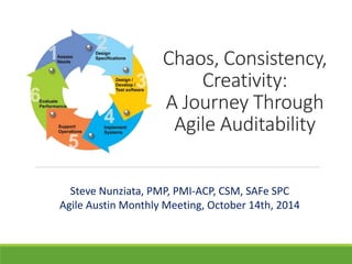 Chaos, Consistency, 
Creativity: 
A Journey Through 
Agile Auditability 
Steve Nunziata, PMP, PMI-ACP, CSM, SAFe SPC 
Agile Austin Monthly Meeting, October 14th, 2014 
 
