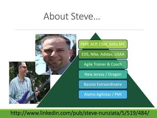 About Steve… 
PMP, ACP, CSM, SAFe SPC 
EDS, Nike, Adidas, USAA 
Agile Trainer & Coach 
New Jersey / Oregon 
Bassist Extraordinaire 
Alamo Agilistas / PMI 
 