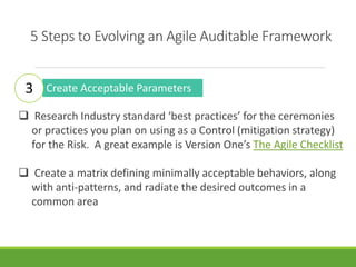 5 Steps to Evolving an Agile Auditable Framework 
Create Acceptable Parameters 
3 
 Research Industry standard ‘best practices’ for the ceremonies 
or practices you plan on using as a Control (mitigation strategy) 
for the Risk. A great example is Version One’s The Agile Checklist 
 Create a matrix defining minimally acceptable behaviors, along 
with anti-patterns, and radiate the desired outcomes in a 
common area 
 