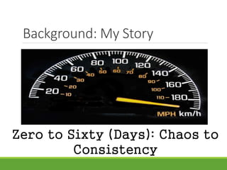 Background: My Story 
Zero to Sixty (Days): Chaos to 
Consistency 
 