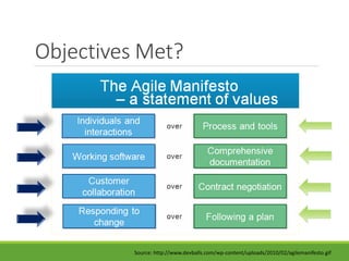 Objectives Met? 
Source: http://www.devballs.com/wp-content/uploads/2010/02/agilemanifesto.gif 
 