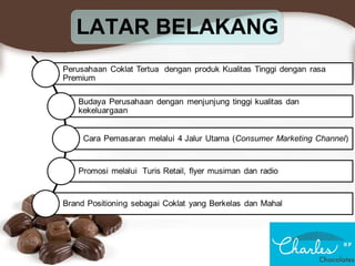 Free Powerpoint Templates
Page 2
LATAR BELAKANG