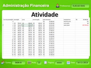 Turma: 2503-B Aula: 10 Pág: 10 a 17 Data: 18-jan-12 
3606-B 13 xxxxx 16-11-2013 
Instrutor: Ricardo Paladini Matos 
ELIELSO DIAS 

