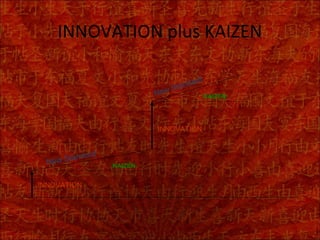 INNOVATION plus KAIZEN

                                         rd
                                  St anda
                            New               KAIZEN




                            INNOVATION


            dard
  Ne w Stan
                   KAIZEN


INNOVATION
 