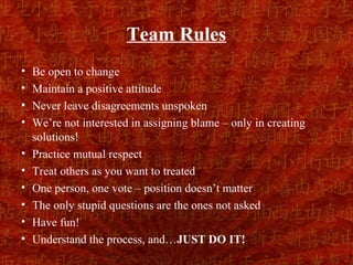 Team Rules
•   Be open to change
•   Maintain a positive attitude
•   Never leave disagreements unspoken
•   We’re not interested in assigning blame – only in creating
    solutions!
•   Practice mutual respect
•   Treat others as you want to treated
•   One person, one vote – position doesn’t matter
•   The only stupid questions are the ones not asked
•   Have fun!
•   Understand the process, and…JUST DO IT!
 