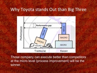 Why Toyota stands Out than Big Three




Those company can execute better than competitors
at the micro level (process improvement) will be the
winner.
 