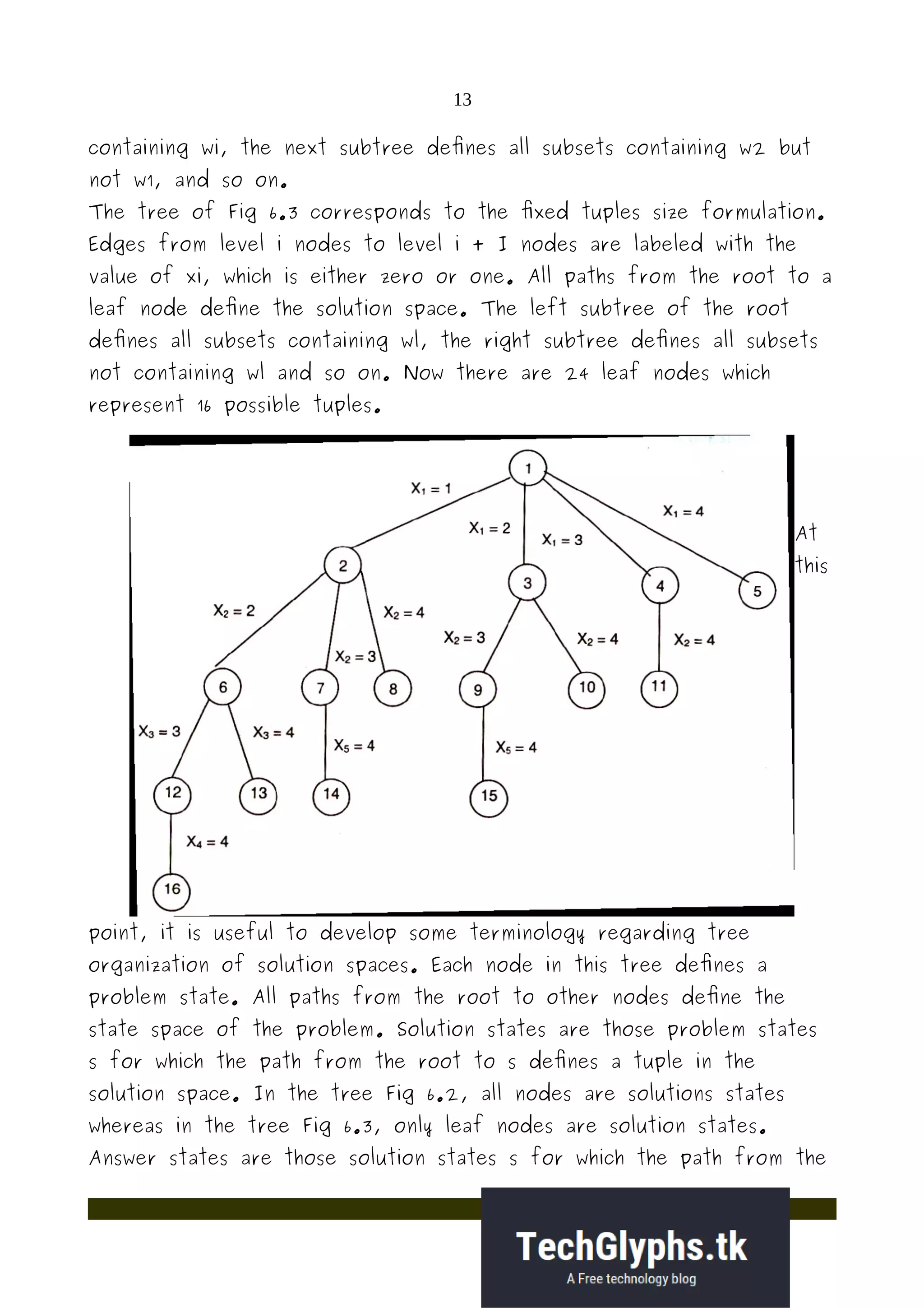 13
containing wi, the next subtree defines all subsets containing w2 but
not w1, and so on.
The tree of Fig 6.3 corresponds to the fixed tuples size formulation.
Edges from level i nodes to level i + I nodes are labeled with the
value of xi, which is either zero or one. All paths from the root to a
leaf node define the solution space. The left subtree of the root
defines all subsets containing wl, the right subtree defines all subsets
not containing wl and so on. Now there are 24 leaf nodes which
represent 16 possible tuples.
At
this
point, it is useful to develop some terminology regarding tree
organization of solution spaces. Each node in this tree defines a
problem state. All paths from the root to other nodes define the
state space of the problem. Solution states are those problem states
s for which the path from the root to s defines a tuple in the
solution space. In the tree Fig 6.2, all nodes are solutions states
whereas in the tree Fig 6.3, only leaf nodes are solution states.
Answer states are those solution states s for which the path from the
 