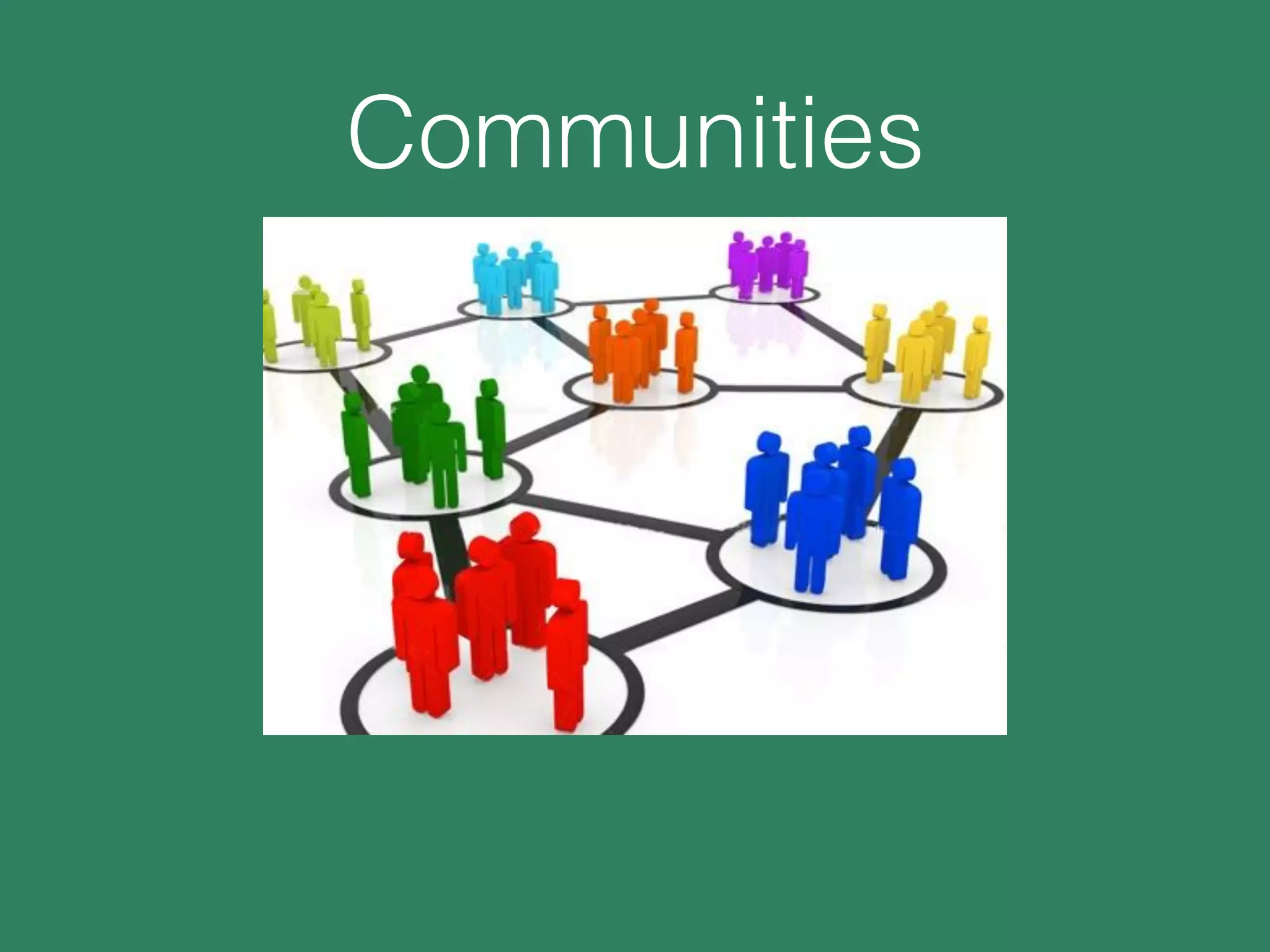 Communities