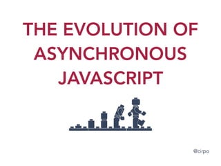 THE EVOLUTION OF
ASYNCHRONOUS
JAVASCRIPT
@cirpo
 