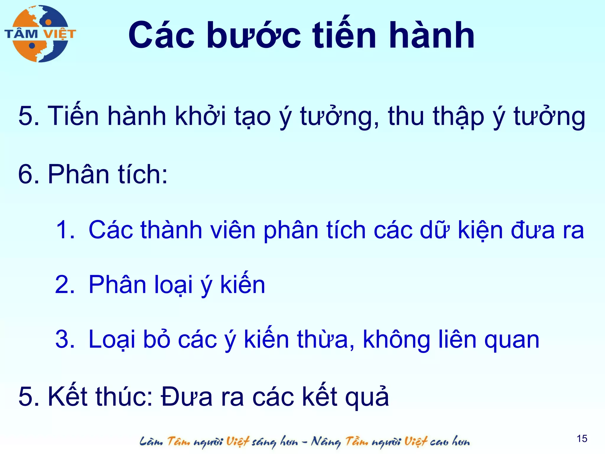 Các bước tiến hành

5. Tiến hành khởi tạo ý tưởng, thu thập ý tưởng

6. Phân tích:

   1. Các thành viên phân tích các dữ kiện đưa ra

   2. Phân loại ý kiến

   3. Loại bỏ các ý kiến thừa, không liên quan

5. Kết thúc: Đưa ra các kết quả
                                                 15
 