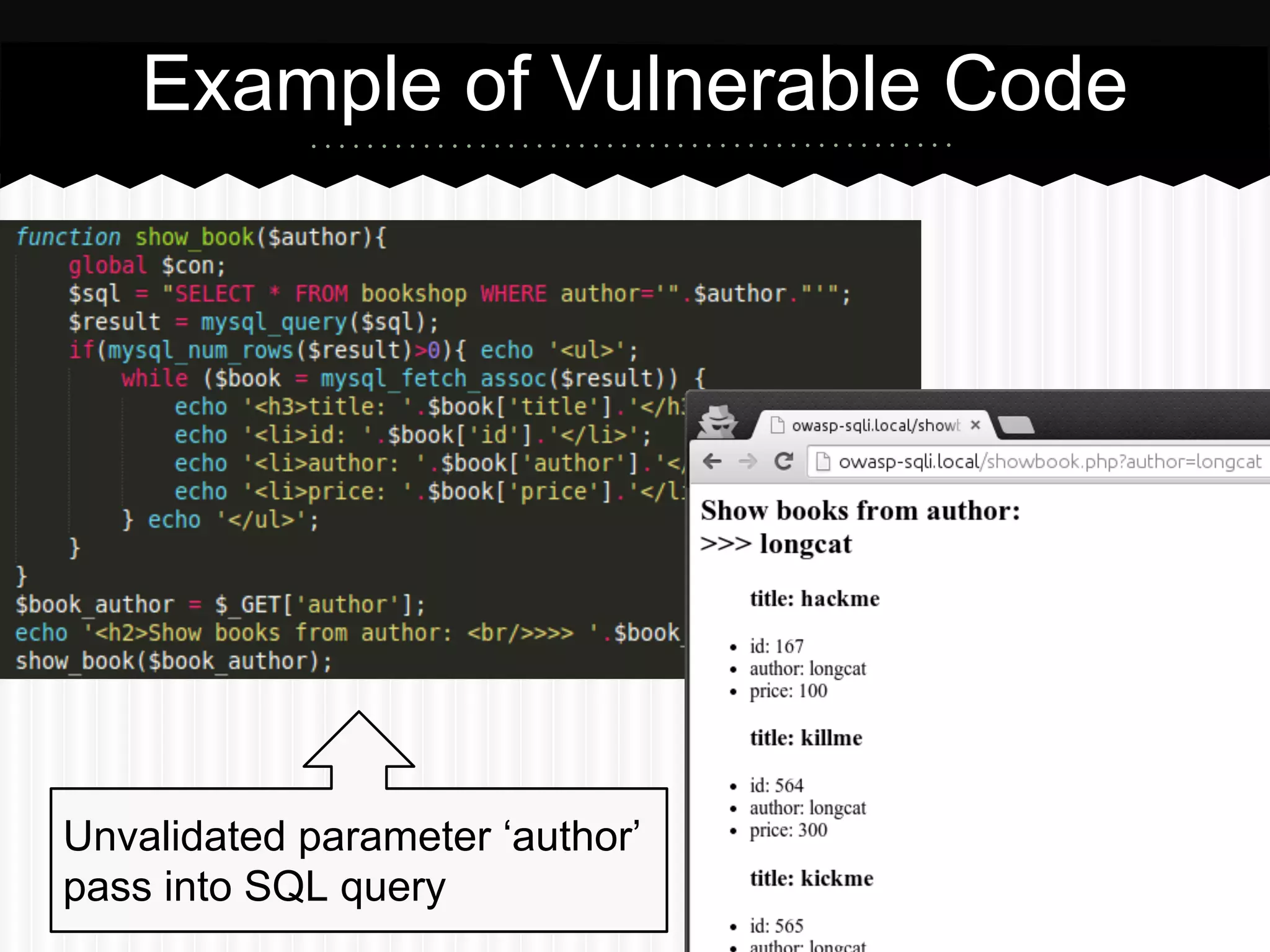 Example of Vulnerable Code 
Unvalidated parameter ‘author’ 
pass into SQL query 
 