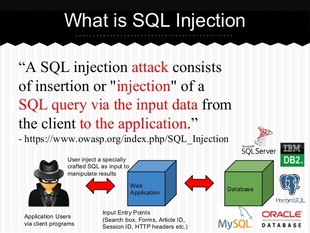 SQL Injection 101 : It is not just about ' or '1'='1 - Pichaya Morimo…