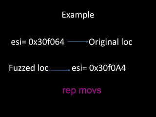 Exampleesi= 0x30f064 Original loc esi= 0x30f0A4 Fuzzed loc rep movs