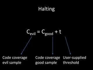 HaltingCevil = Cgood + tCode coverage evil sampleCode coverage good sampleUser-supplied threshold