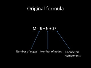 Original formula				M = E – N + 2PNumber of edgesNumber of nodesConnected components