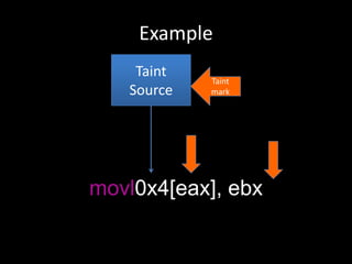 ExampleTaint SourceTaint markmovl0x4[eax], ebx