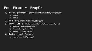 Full Flows - Prep(1)
1. Install packages (prep/ansible/tasks/install_packages.yml)
a. docker
b. httpd
2. DNS (prep/ansible/tasks/dns_config.yml)
3. OCP4 VM Config(prep/ansible/tasks/ocp_vm_config.yml)
a. Create install-config.yaml
b. Generate ignition files
c. Config HTTPD server
4. Deploy Load Balancer
a. terraform init/get/apply
 