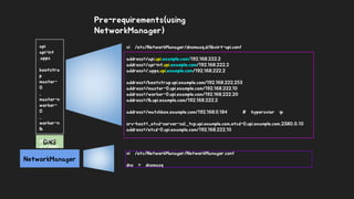 Pre-requirements(using
NetworkManager)
DNS
NetworkManager
api
api-int
.apps
bootstra
p
master-
0
..
master-n
worker-
0
..
worker-n
lb
etcd-0
srv-host
vi /etc/NetworkManager/dnsmasq.d/libvirt-upi.conf
address=/api.upi.example.com/192.168.222.2
address=/api-int.upi.example.com/192.168.222.2
address=/.apps.upi.example.com/192.168.222.2
address=/bootstrap.upi.example.com/192.168.222.253
address=/master-0.upi.example.com/192.168.222.10
address=/worker-0.upi.example.com/192.168.222.20
address=/lb.upi.example.com/192.168.222.2
address=/matchbox.example.com/192.168.0.184 # hypersvior ip
srv-host=_etcd-server-ssl._tcp.upi.example.com,etcd-0.upi.example.com,2380,0,10
address=/etcd-0.upi.example.com/192.168.222.10
vi /etc/NetworkManager/NetworkManager.conf
dns = dnsmasq
 